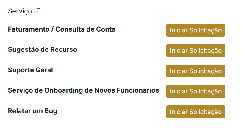 Exemplo de catálogo de serviços