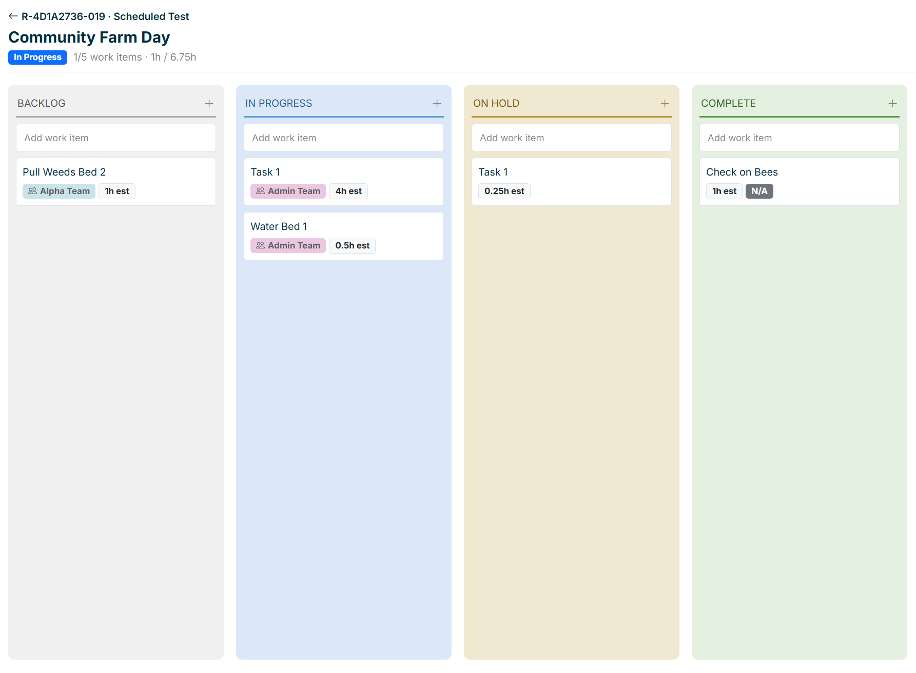 Exemplo de Quadro de Trabalho