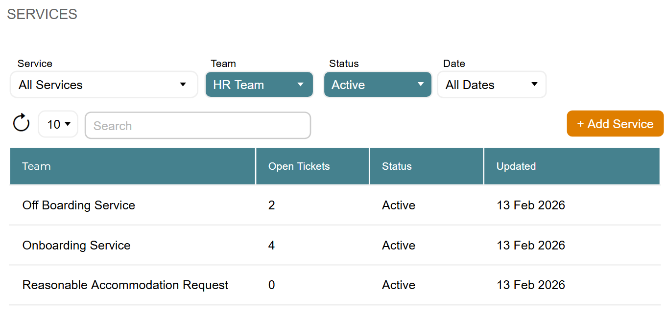 Service catalog example